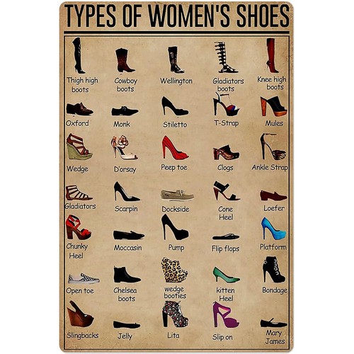 Types of Women;s Shoes Tin Sig - Women Shoes Types recension och pris